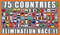 World Marble Race related image