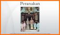 Origin of Surabaya - Riri Interactive Books related image