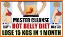 Diet Master related image