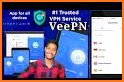 Fast VPN proxy by Veepn related image