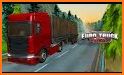 Euro Truck Transport Simulator 2018 related image