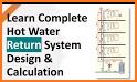 Design of Plumbing Systems Pro related image