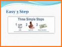 Showcase - Payday loans Apps & Sites Info related image