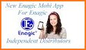 ENAGIC • MOBI related image