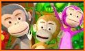 Five Little monkey video song in offline related image