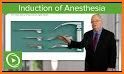 Clinical Anesthesia Procedures related image