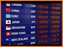 Live World Currency Converter - Exchange Rates Cal related image