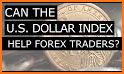 Easy Alerts+ - For Forex, Indices & Commodities related image