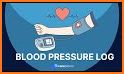 Daily Blood Pressure - Log related image