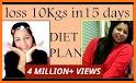 Detox Diet Recipes Offline: Fat & Weight Loss Plan related image