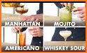 Drinks & Cocktails Recipes - PRO related image