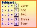 Subtraction 1 related image