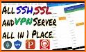 UT Loop PRO - Free HTTP/SSH/SSL VPN related image