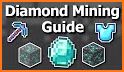 How to get Diamonds related image