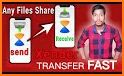 File Transfer and Share new Tips 2019 related image