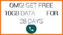 free internet 200 GB DATA Prank related image
