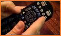 TV Remote Control related image