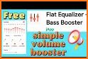 Equalizer - Bass Booster - Volume Booster Pro related image