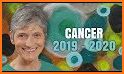 Cancer Horoscope Home - Daily Zodiac Astrology related image