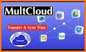 MultCloud: Cloud Transfer related image