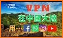 Nords VPN Master related image