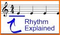 Rhythm music player related image