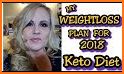 Keto Diet New Release 2018 related image