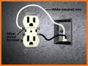 North Connected Home Outlet related image