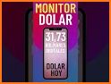 EnParaleloVzla - Monitor Dolar ( Oficial ) related image
