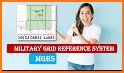 GPS Grid Reference -  Full related image