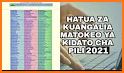 Matokeo Ya Kidato Cha Pili 2020 (NECTA 2021) related image