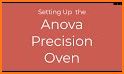 Anova Oven related image