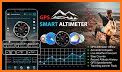 GPS Altimeter: Altitude Meter Free related image