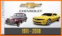 Check Car History for Chevrolet related image