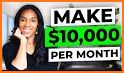 Online Jobs - Make Money related image