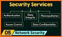 Security Service Mobile related image