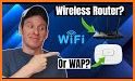 Access WiFi related image