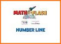 FlashNumber - second phone number related image
