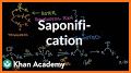 Saponify related image