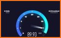 Wifi Speed Test - Speed Checker WiFi. related image