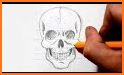 SKULL Graph related image