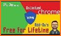 Free SS VPN related image