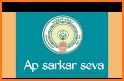 Ap Sarkar Seva - all services informations related image