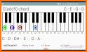 Scalulator: scales & chords for 10 instruments related image