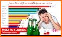 Alcohol Drink Calendar related image