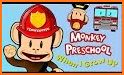 Monkey Preschool:When I GrowUp related image