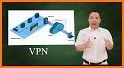 Germany VPN Proxy - Virtual Private Network related image