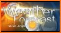 Weather forecast theme pack 2 related image