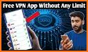 Nix VPN - Secure VPN Servers, Fast Unlimited Proxy related image