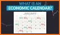 Forex economic calendar related image